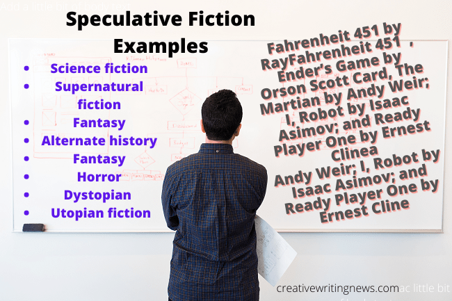 speculative fiction examples