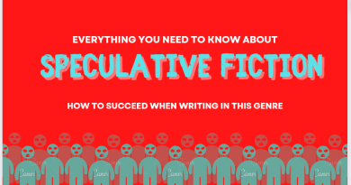 What is Speculative Fiction.